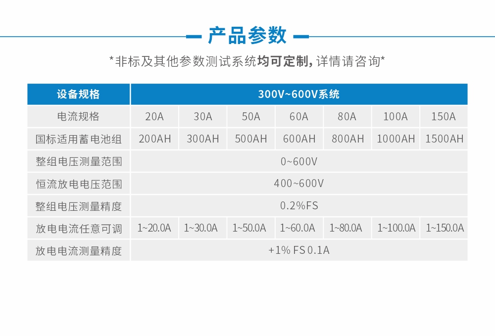 300v-600v参数.jpg